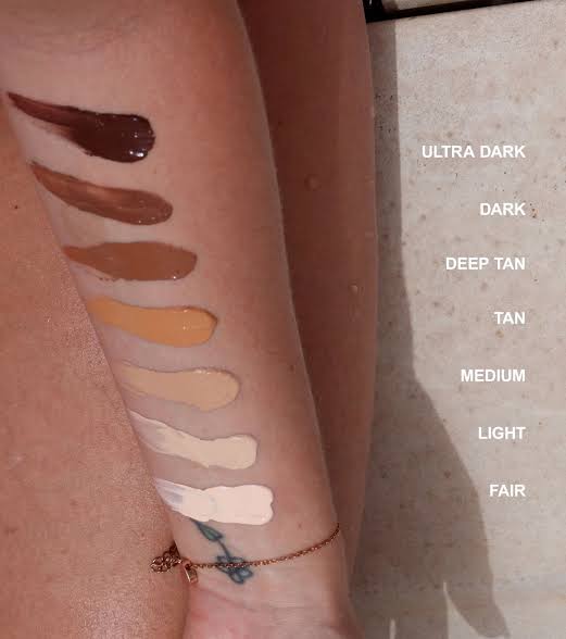 Technic Tripple Wave Foundation
